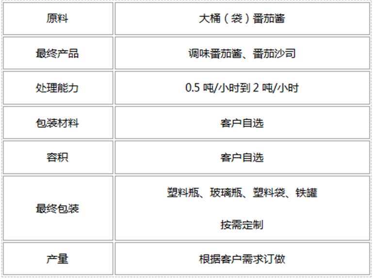 番茄酱.png 番茄酱.png